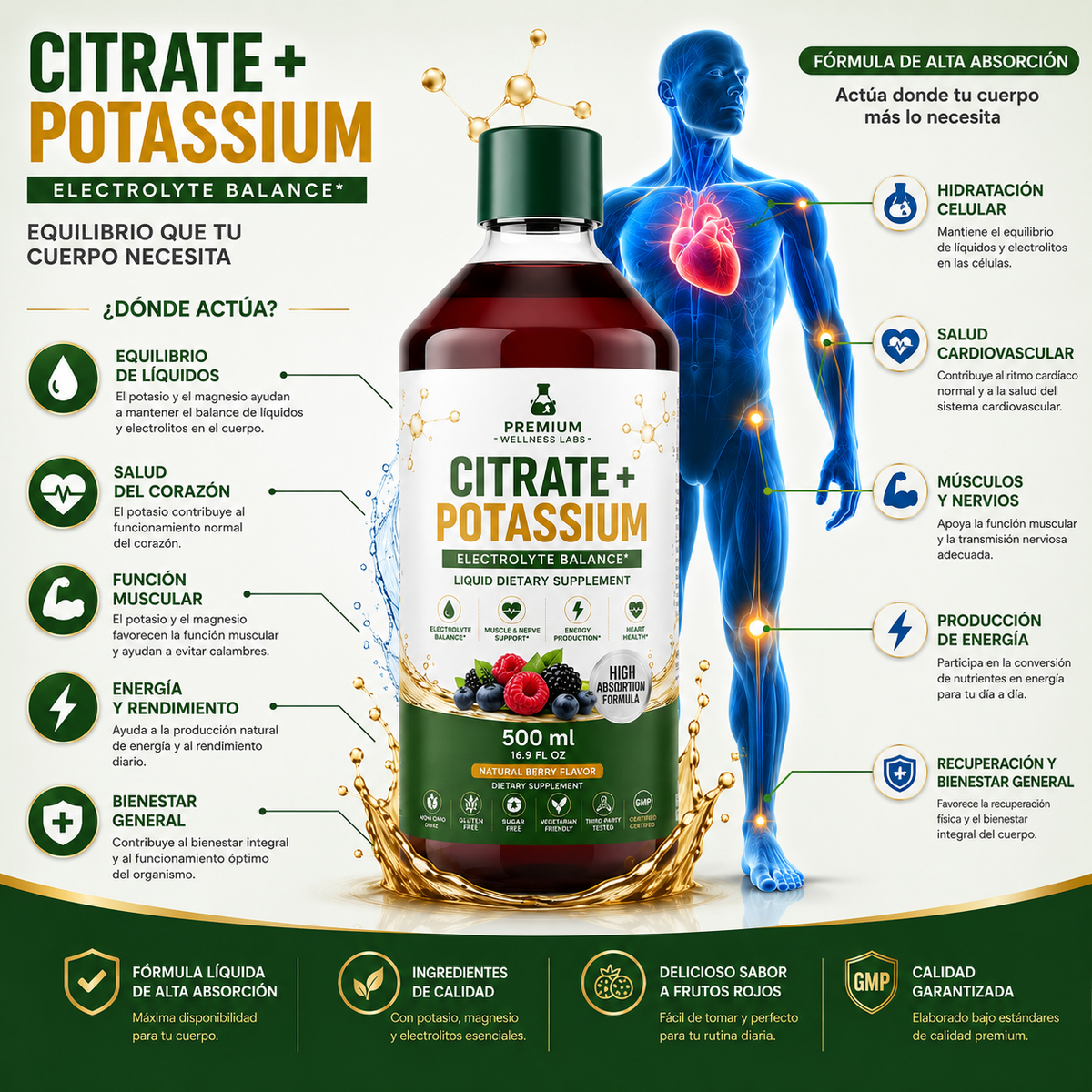 Citrato magnesio + potasio Jarabe