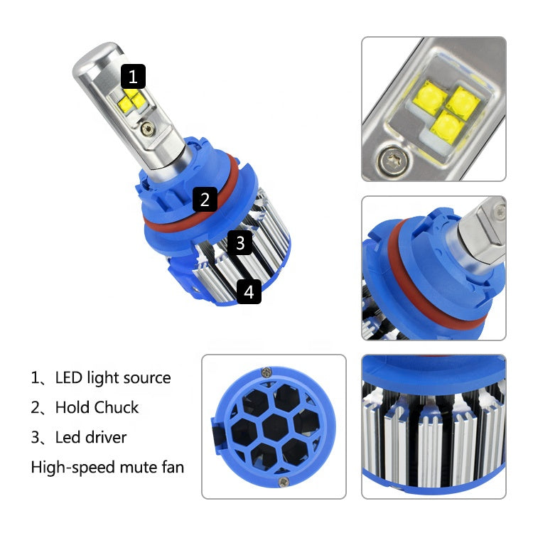 TURBO LED - LED GO Importaciones